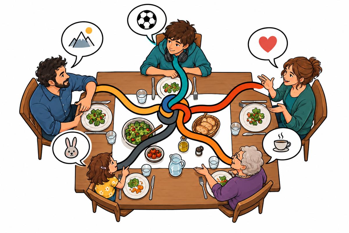 Illustrazione V1-32-1 – Capitolo 32 – Comunicazione in famiglia e nelle relazioni